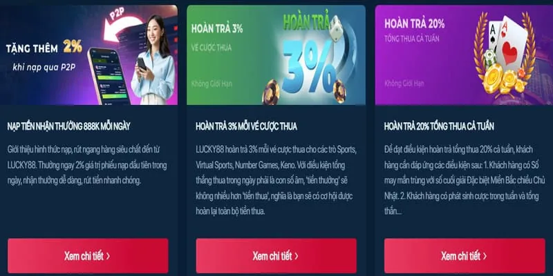Ưu đãi nạp lại hàng tuần Fly88
