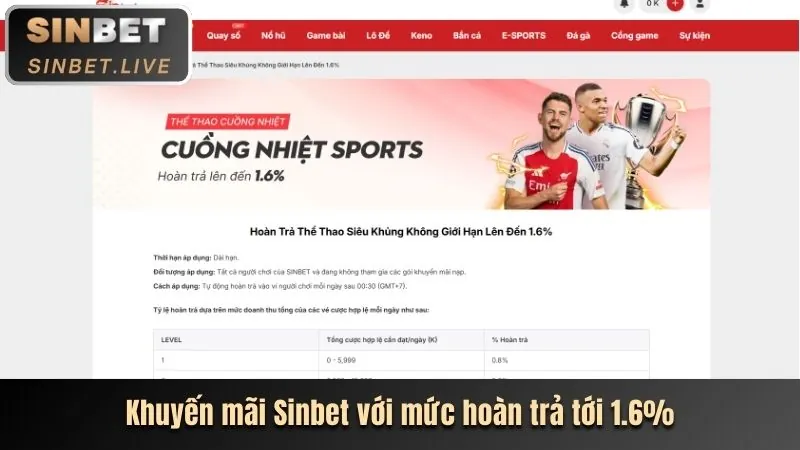 Sân vận động bóng đá với cầu thủ đang thi đấu